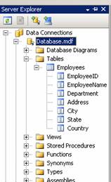 Edit update delete insert in GridView and DataList control