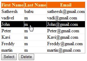 How to make ASP.Net GridView Row Selectable or Clickable OR highlight a GridView Row using Javascript?